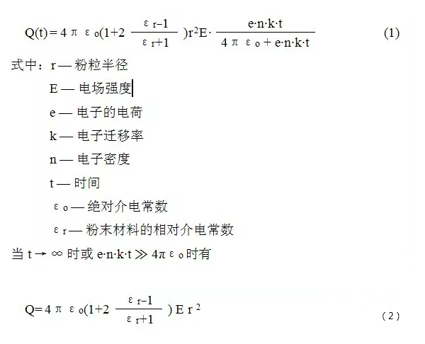 静电粉末竞博JBO靠谱吗工艺粉末带电