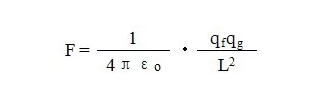 静电粉末竞博JBO靠谱吗工艺粉末涂层的形成